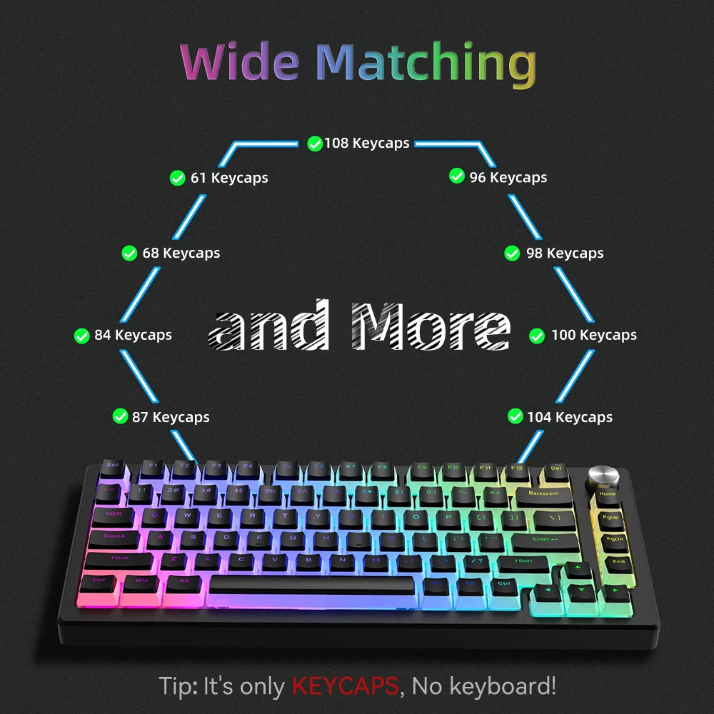 New Pudding PBT Keycaps 129 Ke – Gaming Accessories Razer recenzja i cena