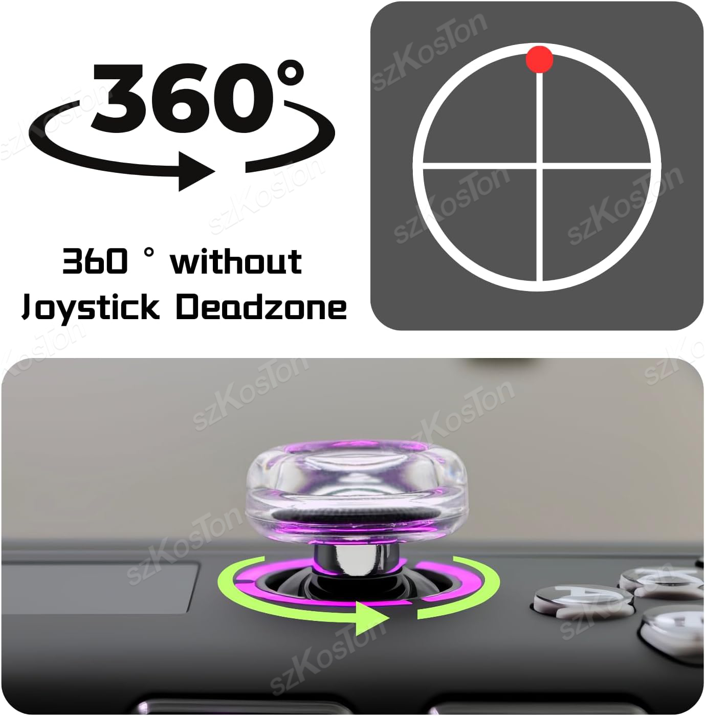 2PCS Liquid Silicone Joystick  – Gaming Handheld Accessories recenzja i cena