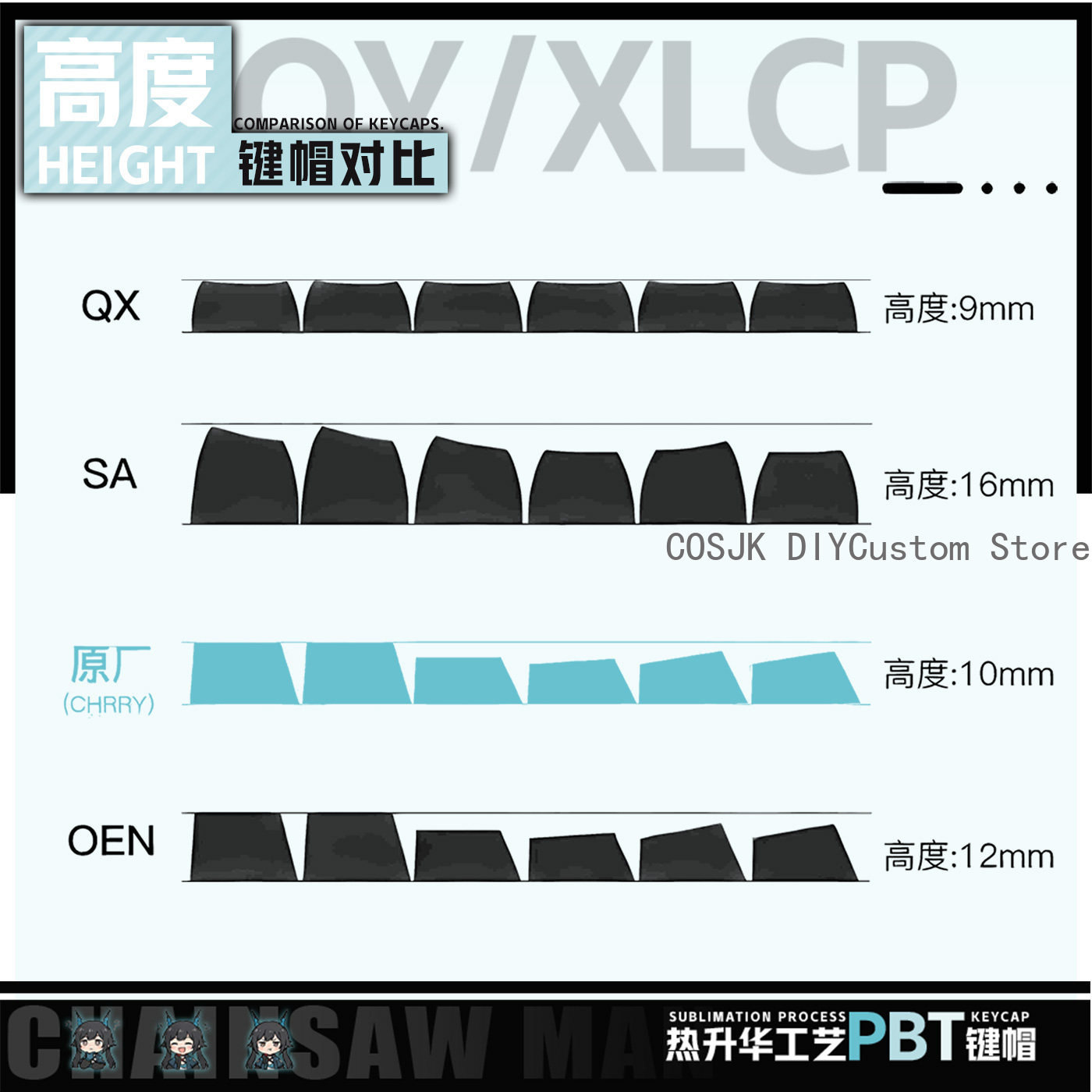 122 Keys Anime Chen Qianyu Ark – Gaming Accessories Gifts recenzja i cena