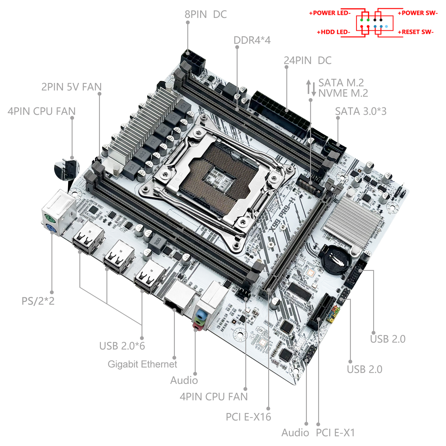 MACHINIST White X99 Motherboar – Gaming Accessories Combo recenzja i cena