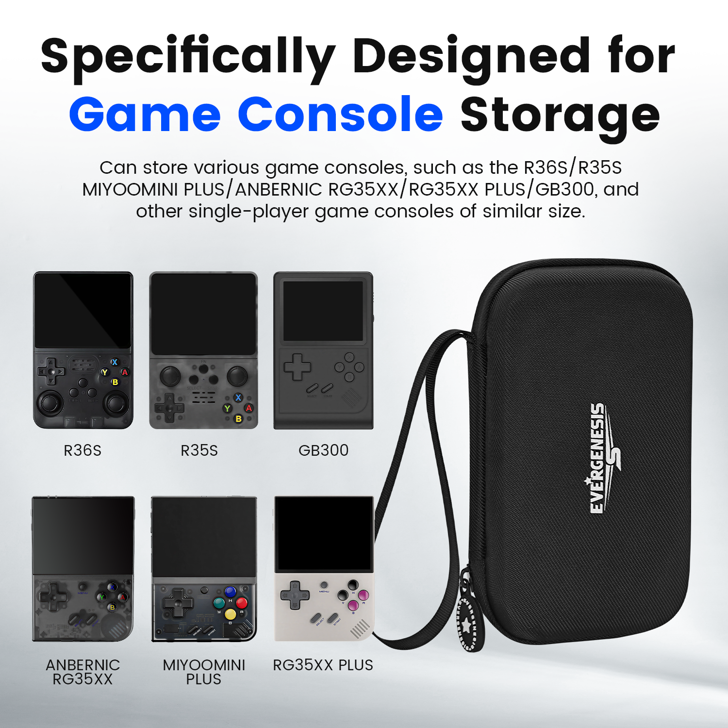 R36S Protective Case Set for R – Gaming Handheld Accessories recenzja i cena