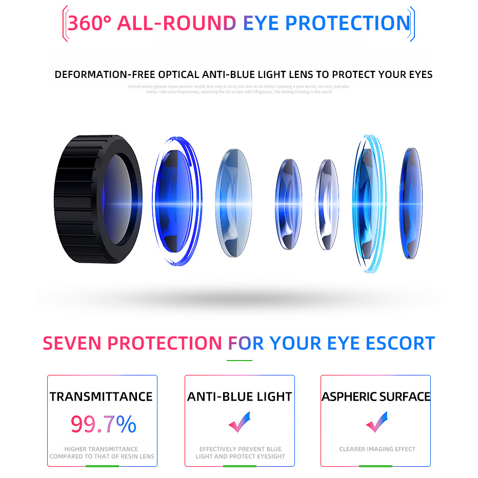 Virtual Reality Helmet VR Glas – Virtual Gaming Accessories recenzja i cena