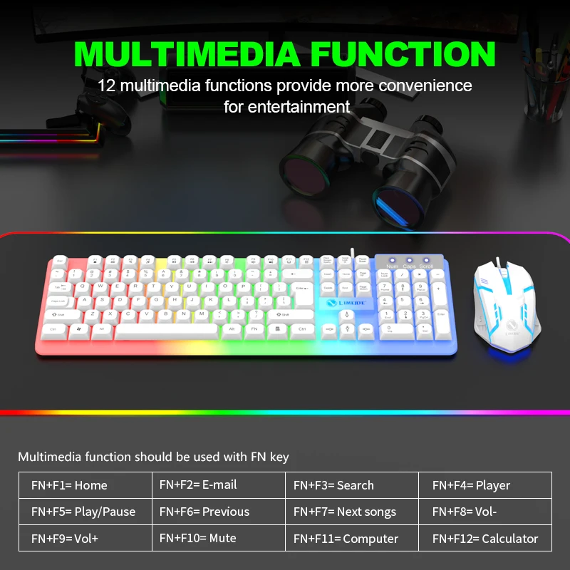 NG GTX350 Gaming Keyboard Mous – Gaming Accessories Razer recenzja i cena