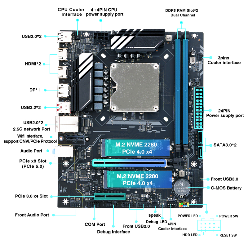 DIY Gaming Computer Motherboar – Gaming Accessories Combo recenzja i cena