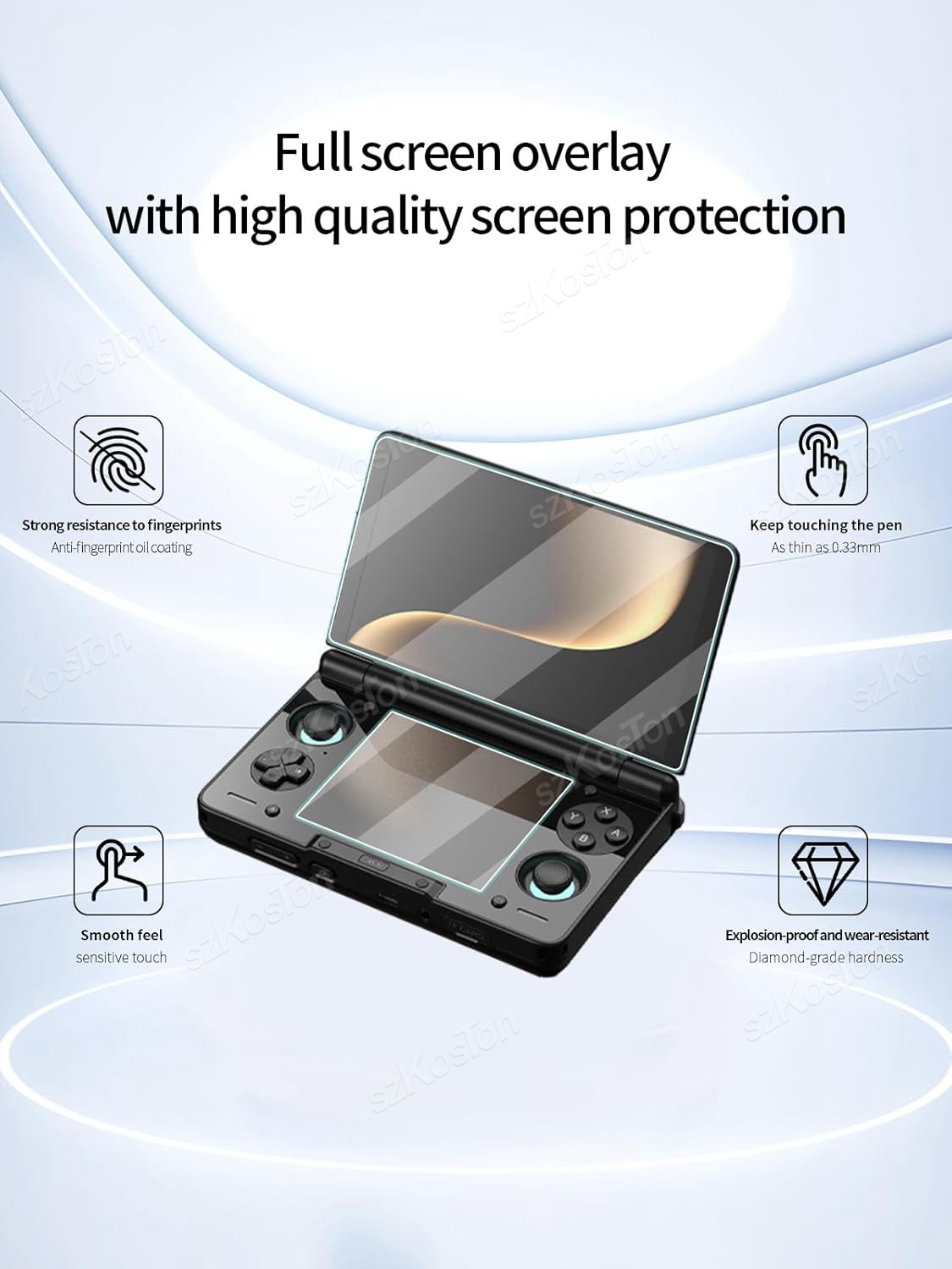 2in1 For AYN THOR Flip Dual Sc – Gaming Handheld Accessories recenzja i cena