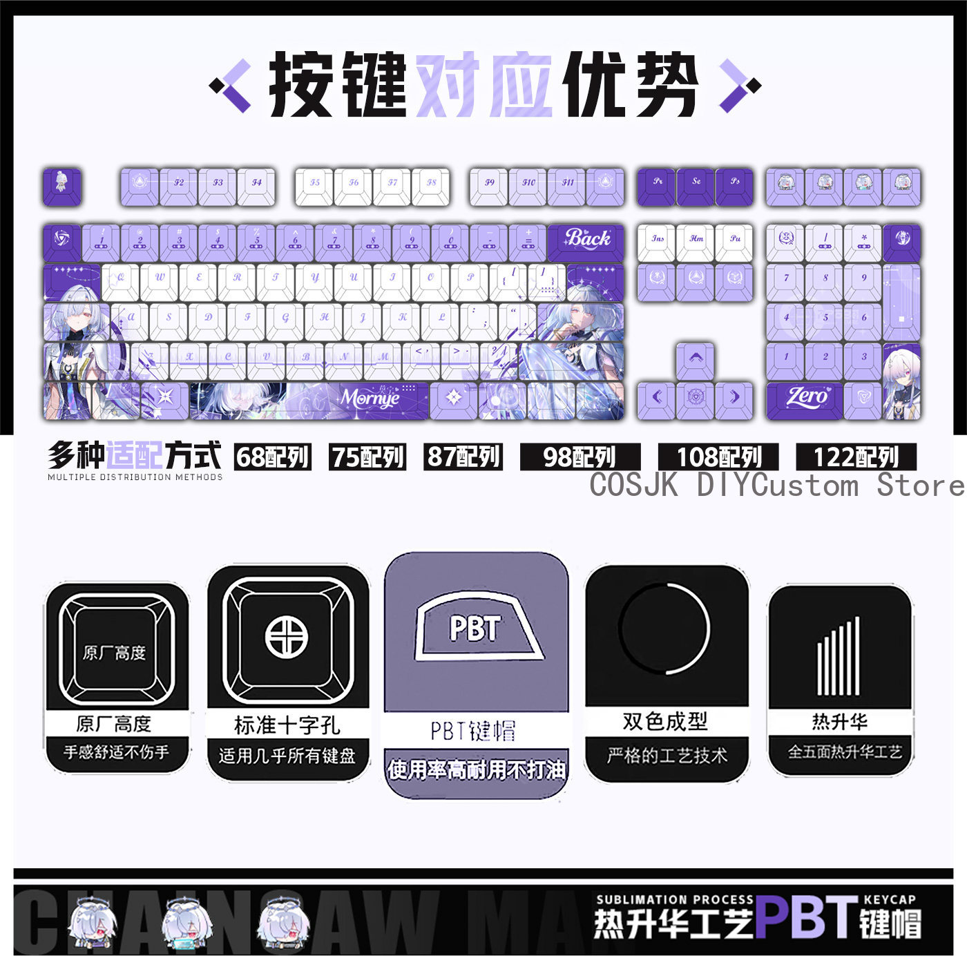 122 Keys Anime Mornye Wutherin – Gaming Accessories Gifts recenzja i cena