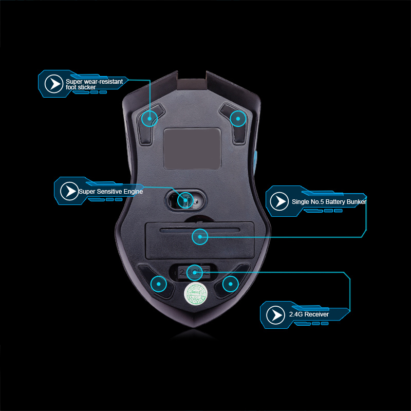 Keyboard Mouse Combos Waterpro – Gaming Accessories Combo recenzja i cena