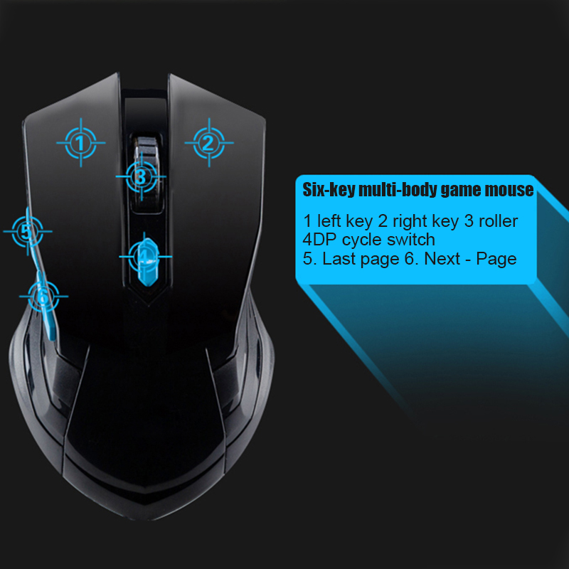 Keyboard Mouse Combos Waterpro – Gaming Accessories Combo recenzja i cena