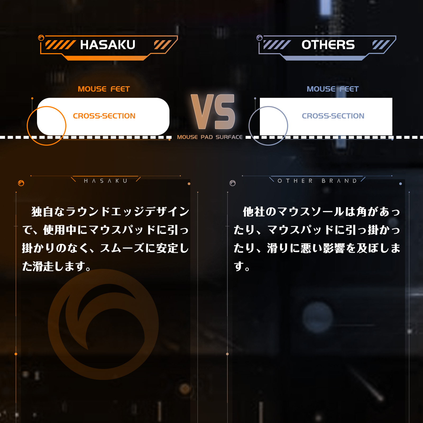 2 Sets HASAKU Rounded Curved E – Gaming Accessories Razer recenzja i cena