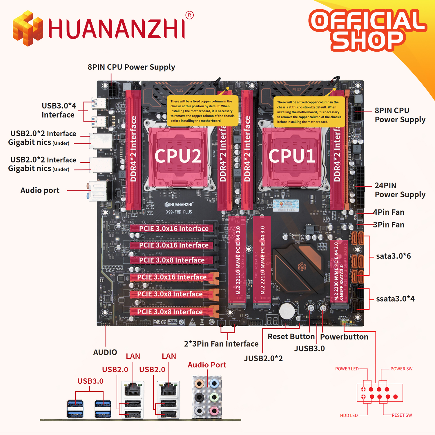HUANANZHI X99 F8D PLUS LGA 201 – Gaming Accessories Combo recenzja i cena