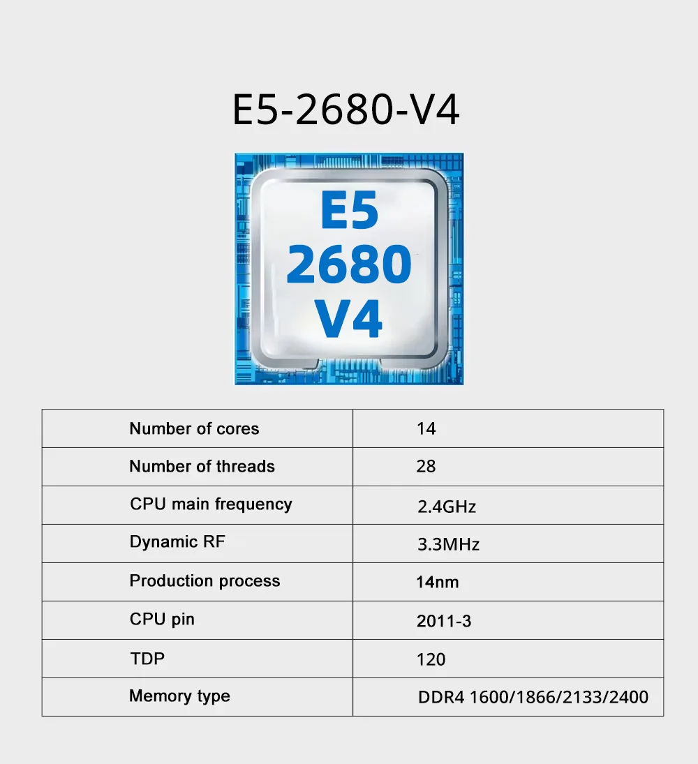 SOYO NEW X99 Dual CPU Motherbo – Gaming Accessories Combo recenzja i cena