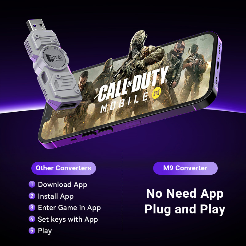 Mobile Games Converter Kit Mob – Gaming Accessories Combo recenzja i cena