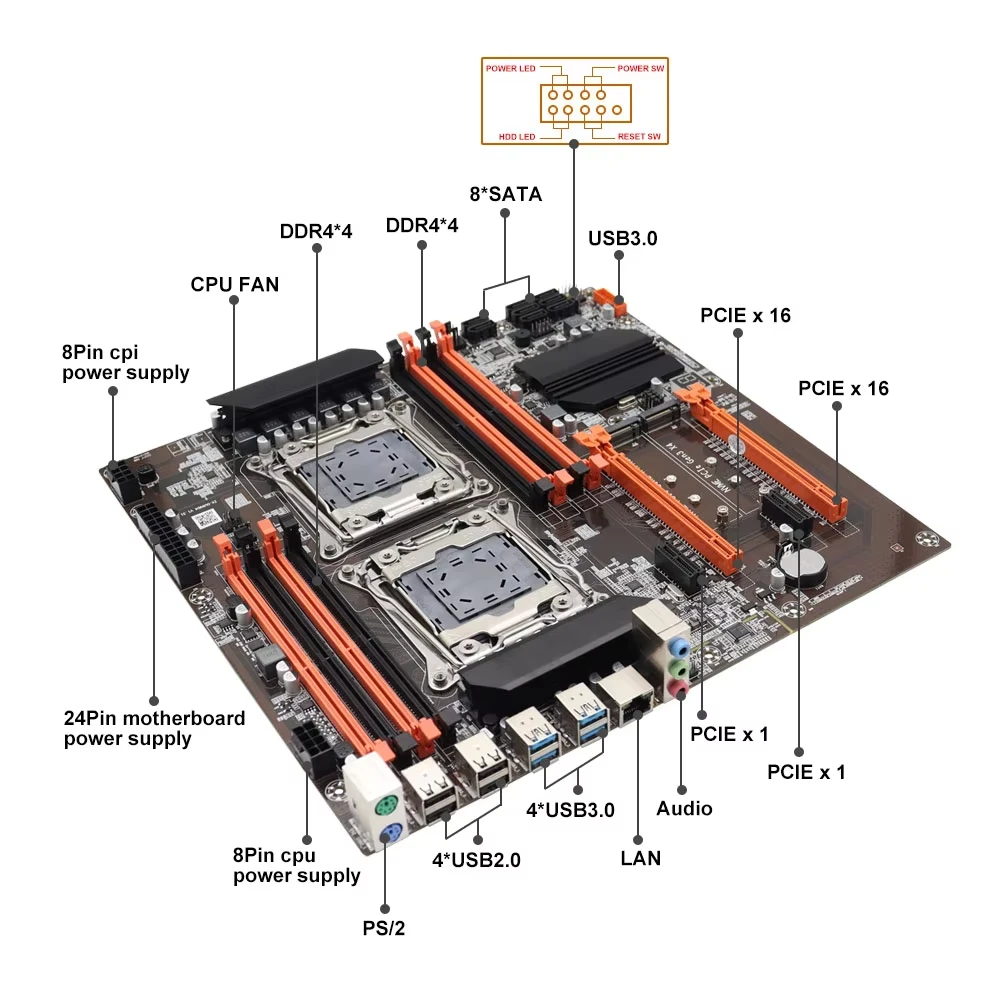 X99 Dual CPU SOYO Gaming Mothe – Gaming Accessories Combo recenzja i cena